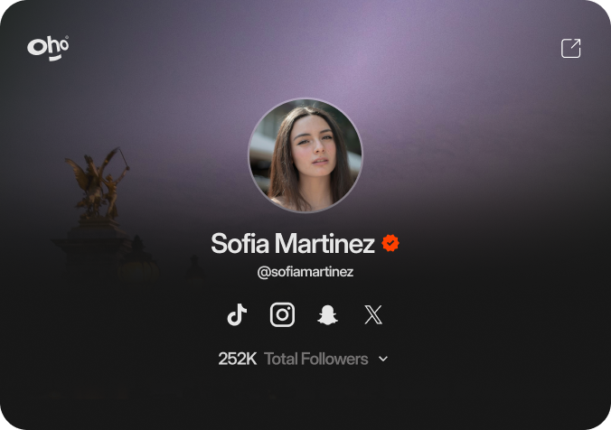 Creator profile preview